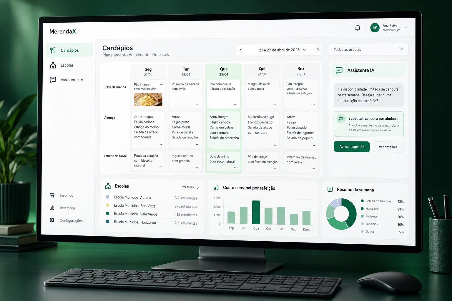 Apresentação visual do MerendaX: governo / alimentação escolar